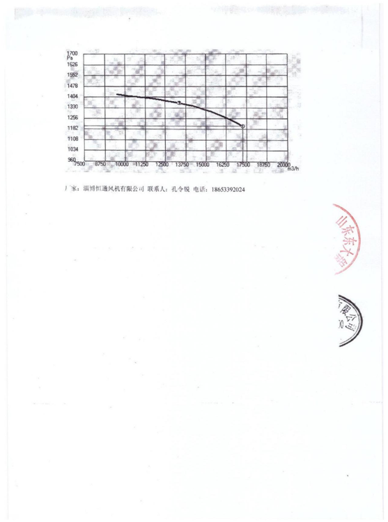 5c4a838ecb5f4