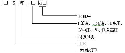 5c88cef21cf44