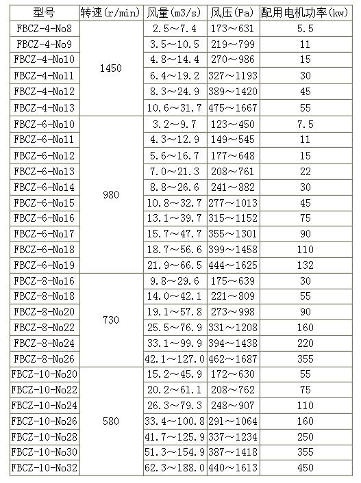 5c81fd74c1963