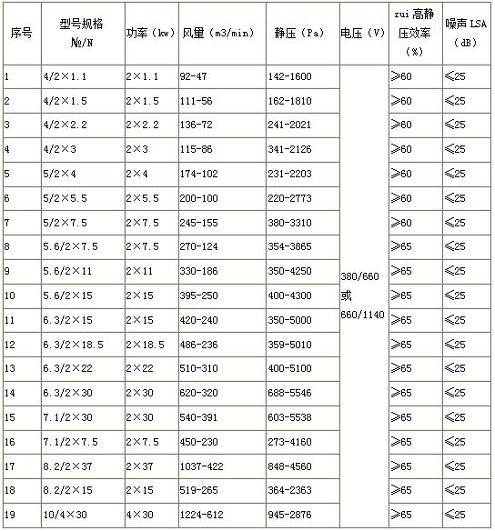 5c89dc54d1299