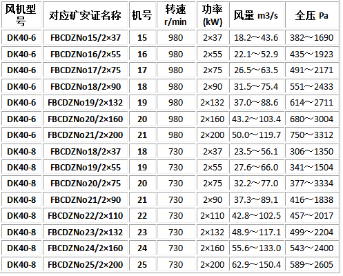 5c4a74e0f15bc