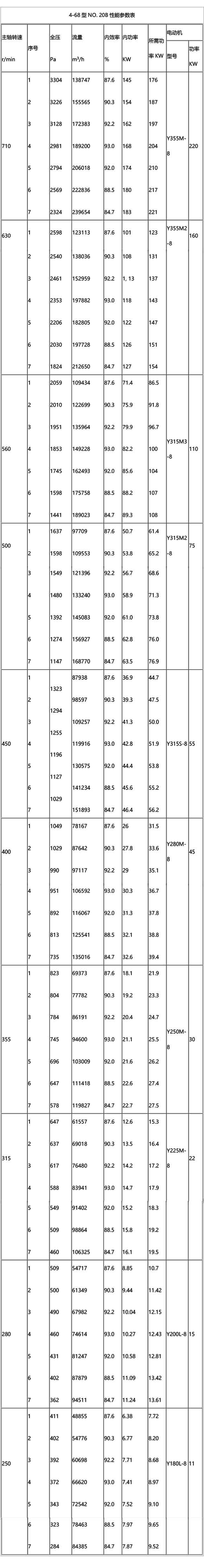 5cc026143e95c