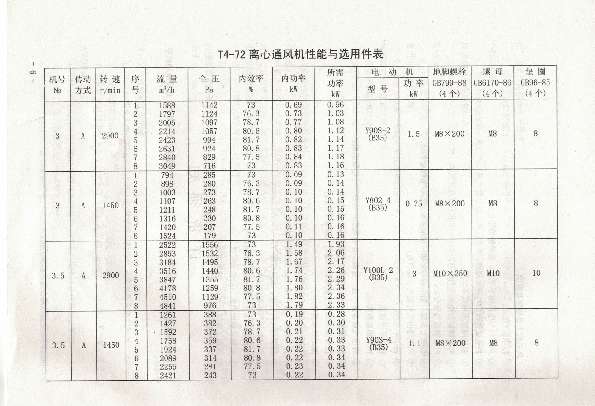 5e0ac2738ee05