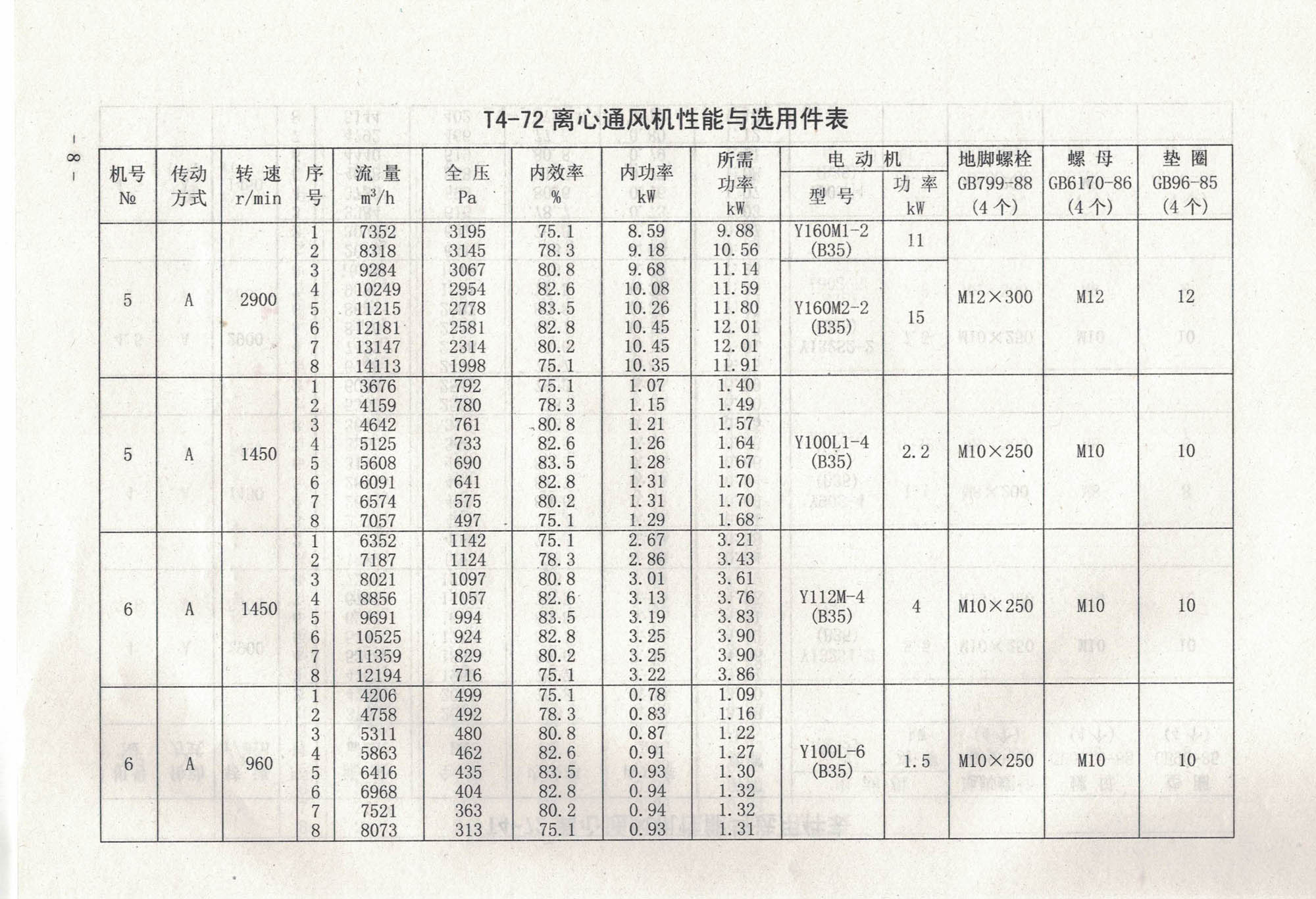 5e0ac27412c4b