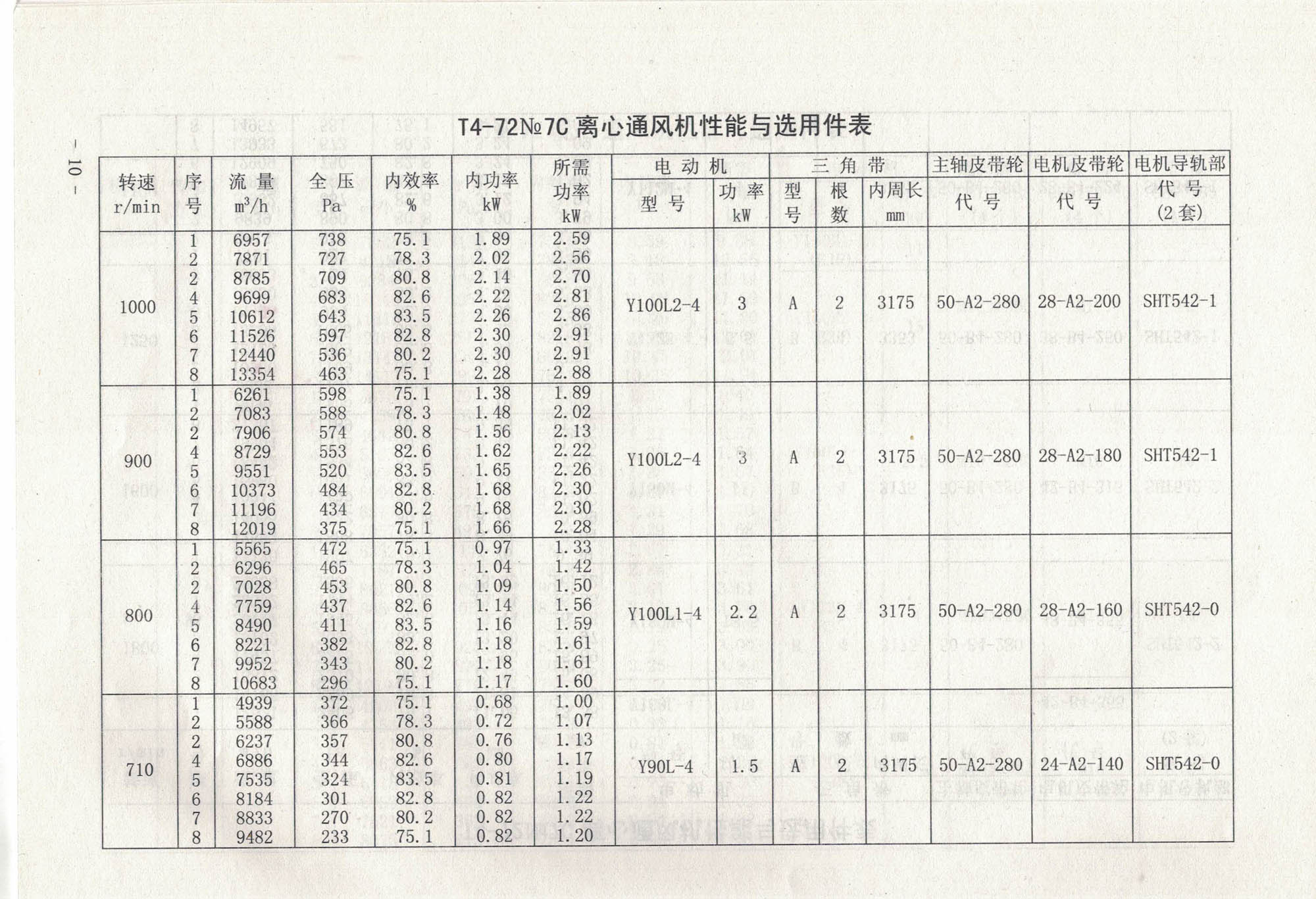 5e0ac274889ff