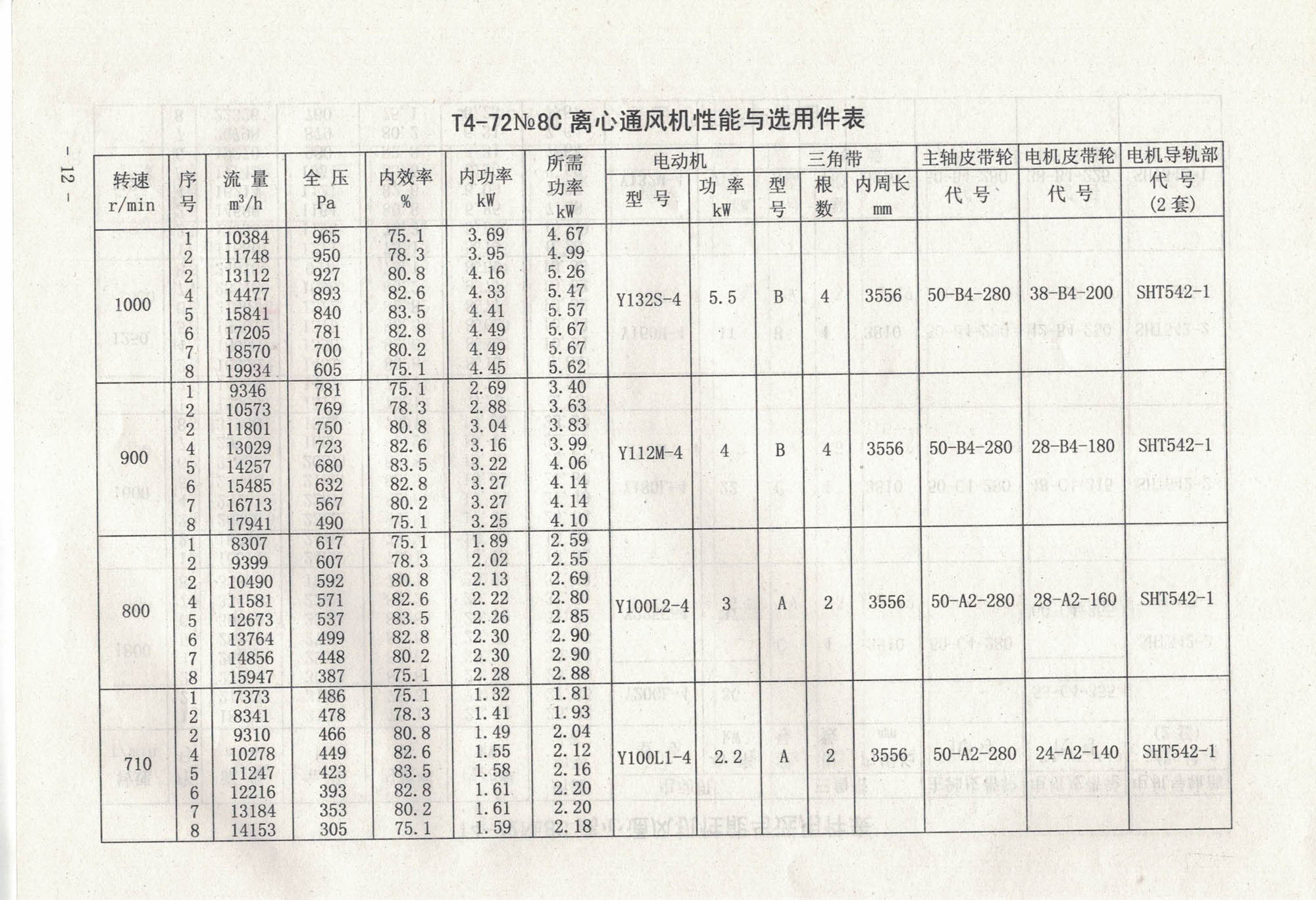 5e0ac275098da