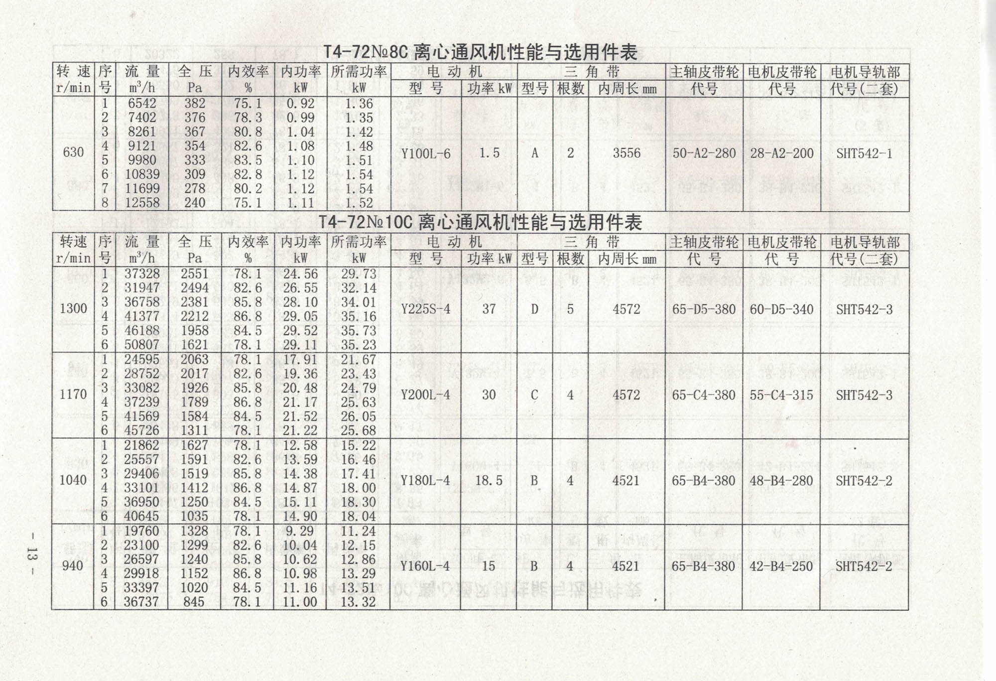 5e0ac2754420d