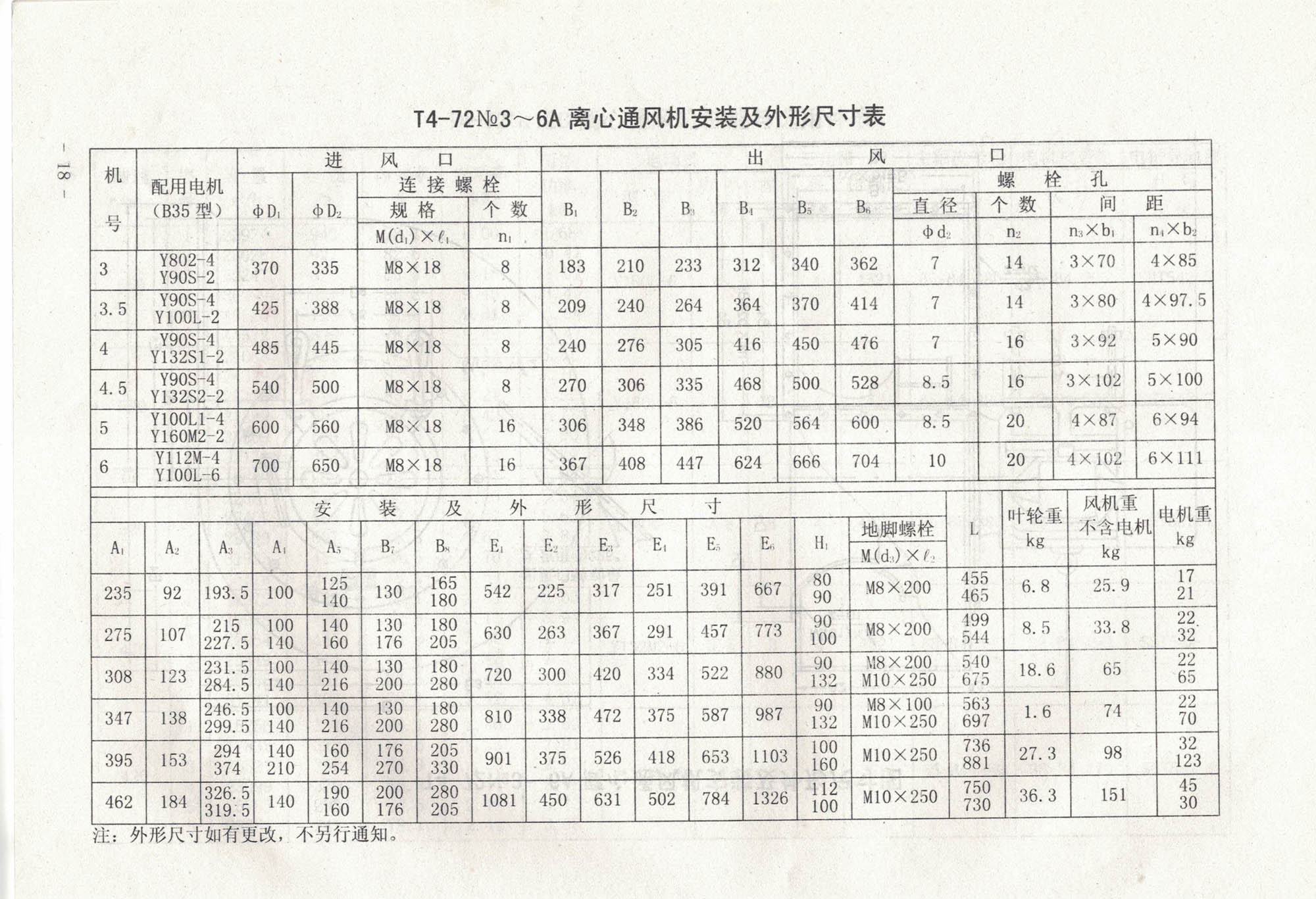 5e0ac42ed96ba