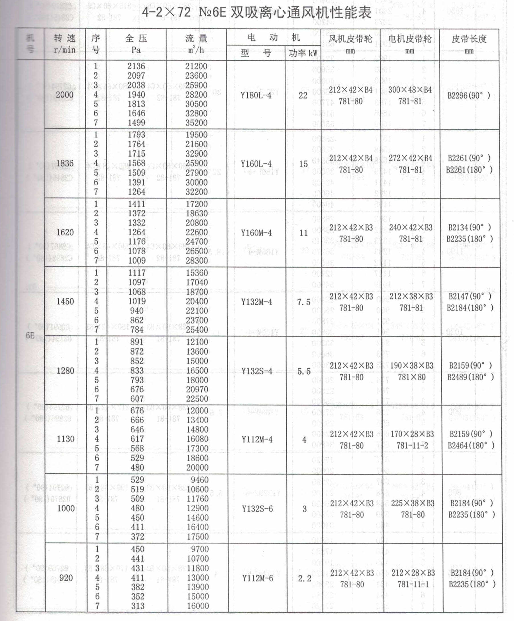 5e0fe0572fc46