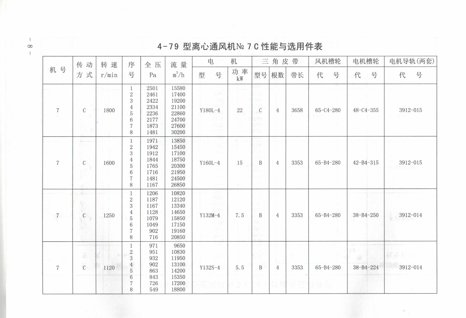 5e0ad829806e0