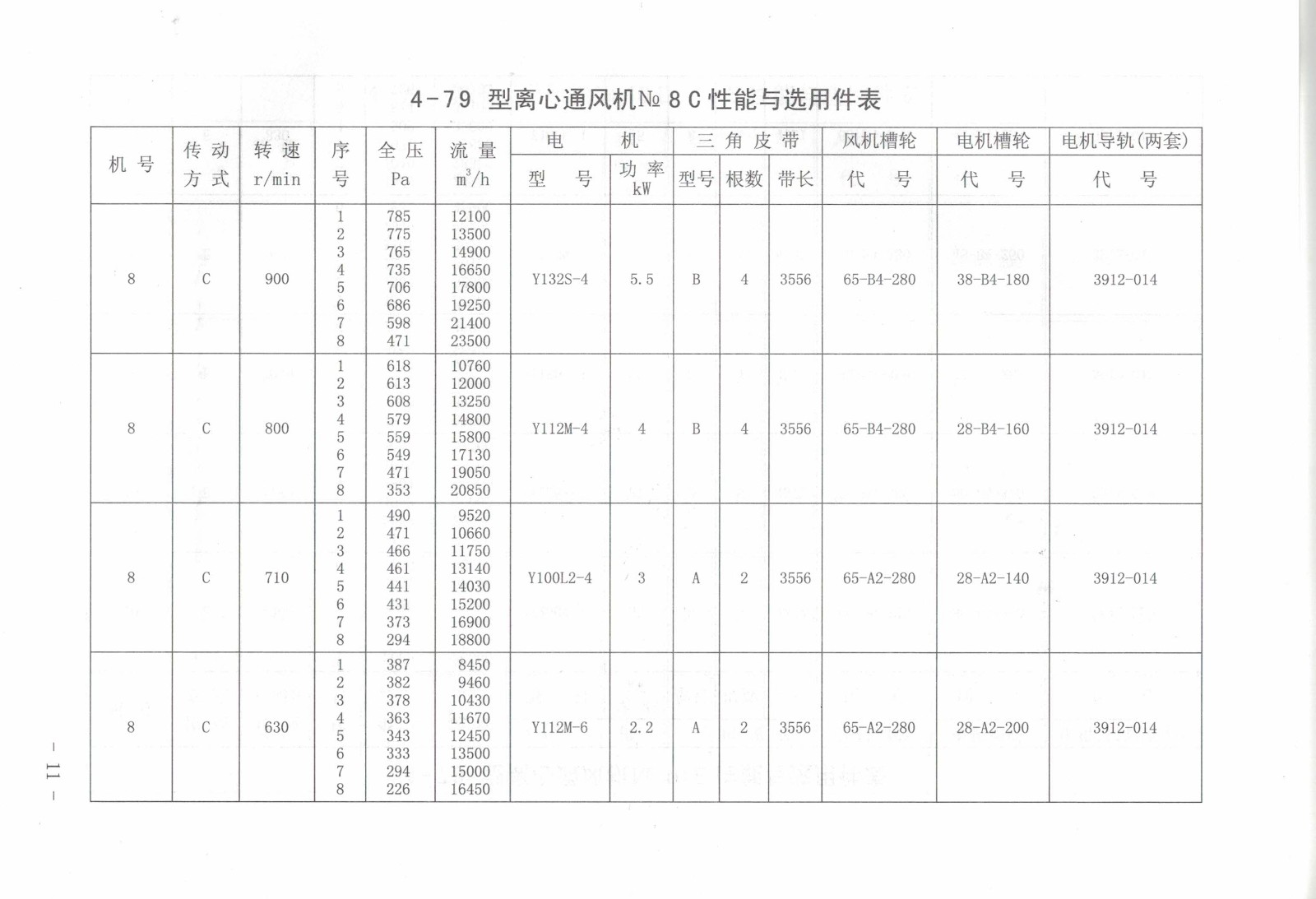 5e0ad82a0631d