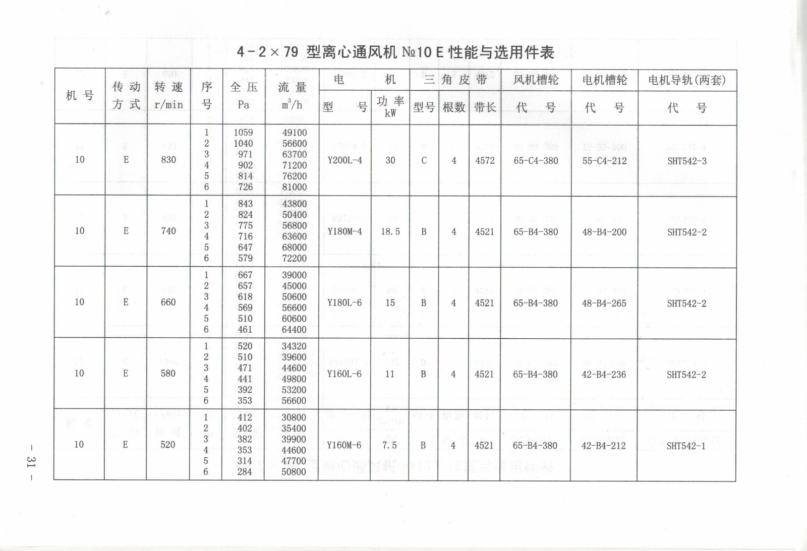 5e0ad82d58150