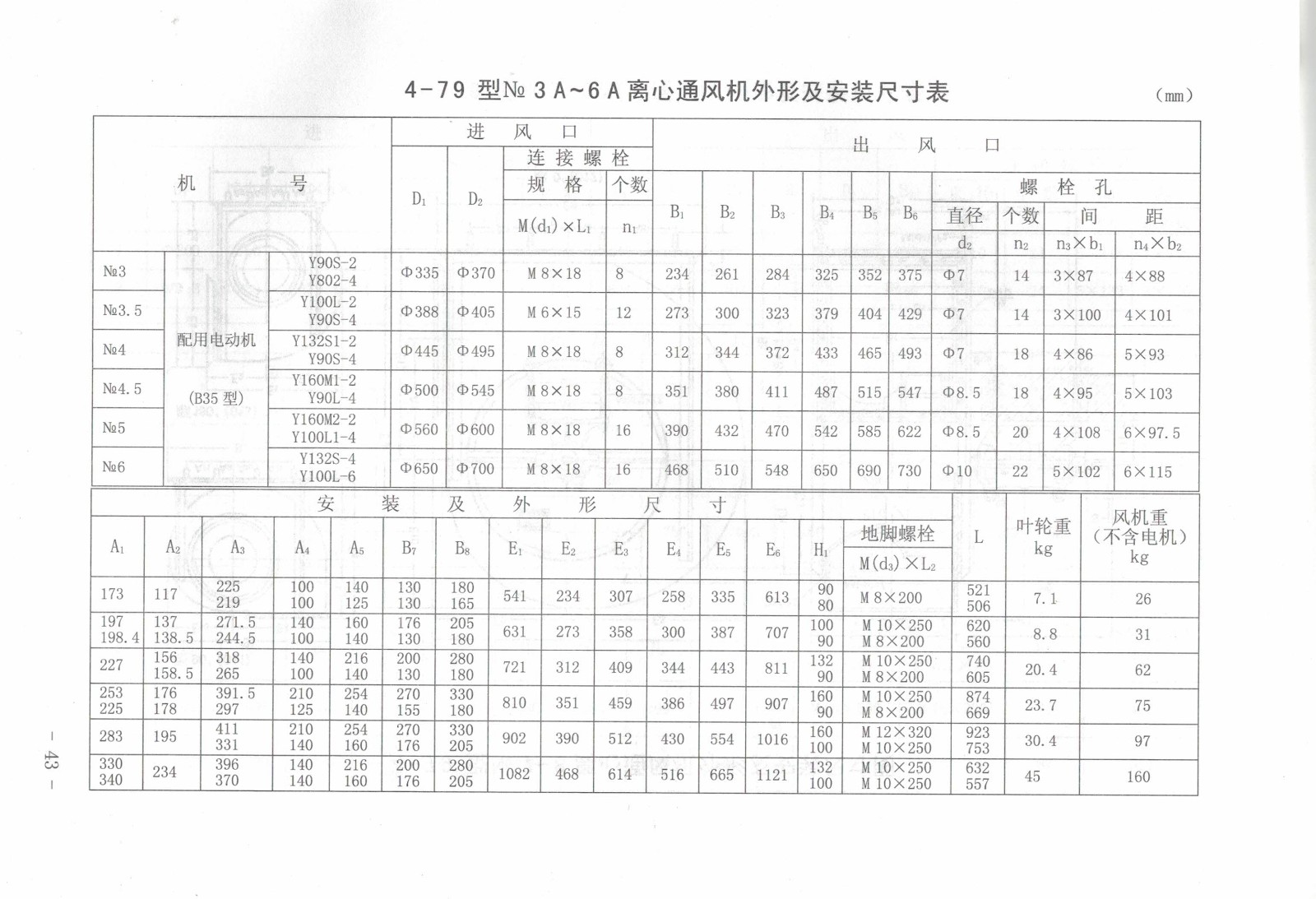 5e0ad82f630c3