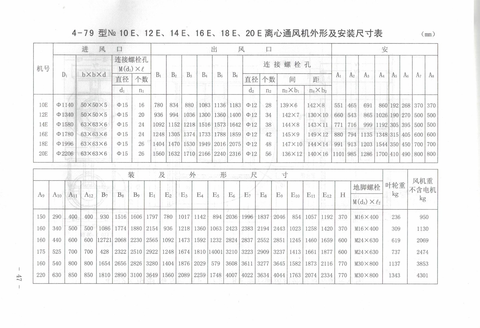5e0ad83017558