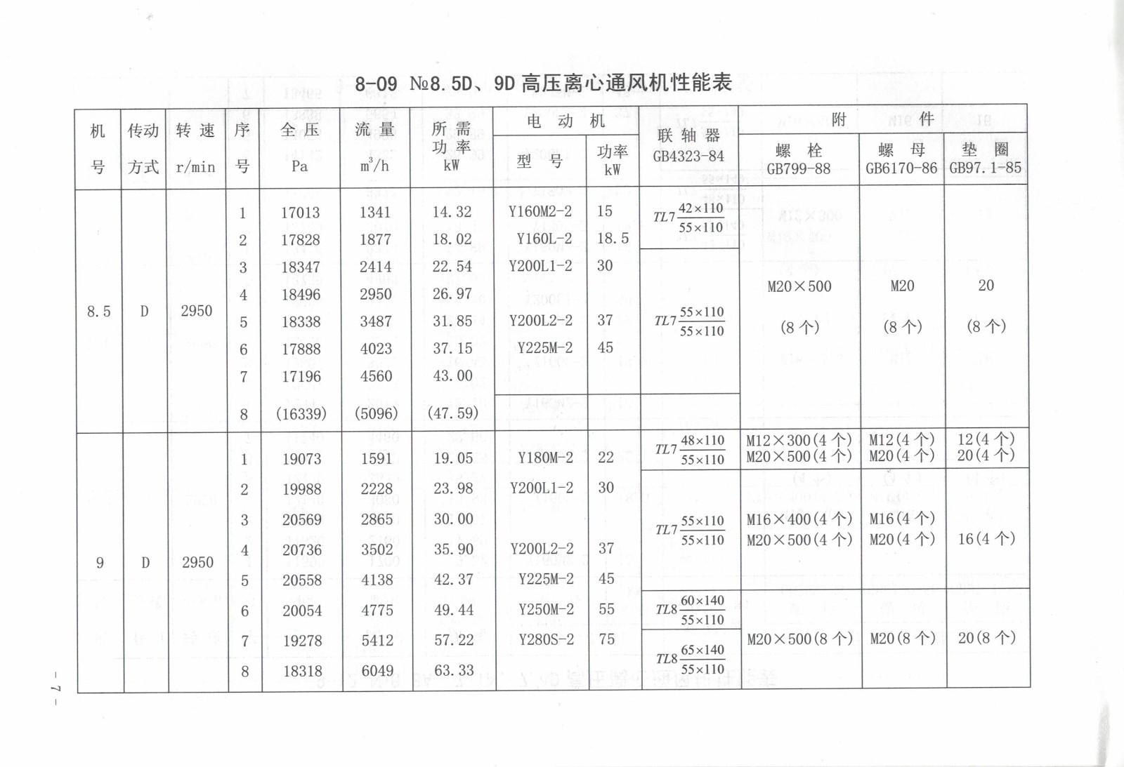 5e0ade7829544