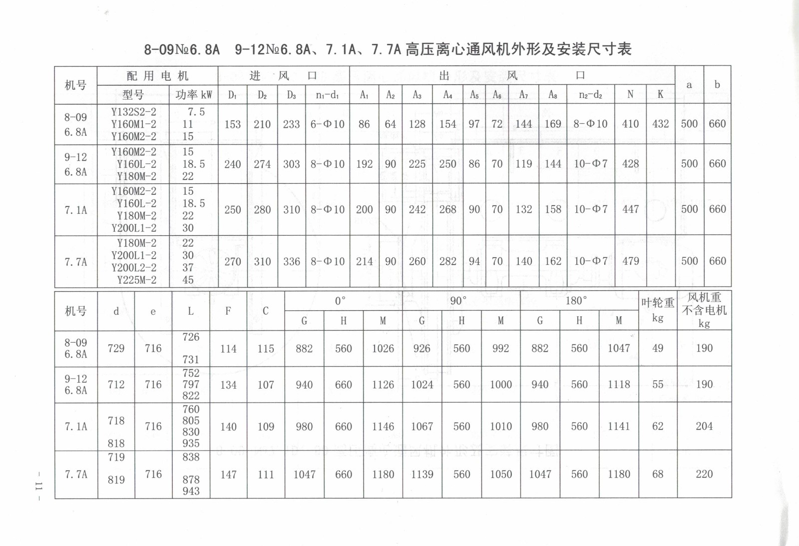 5e0ade78cb49b