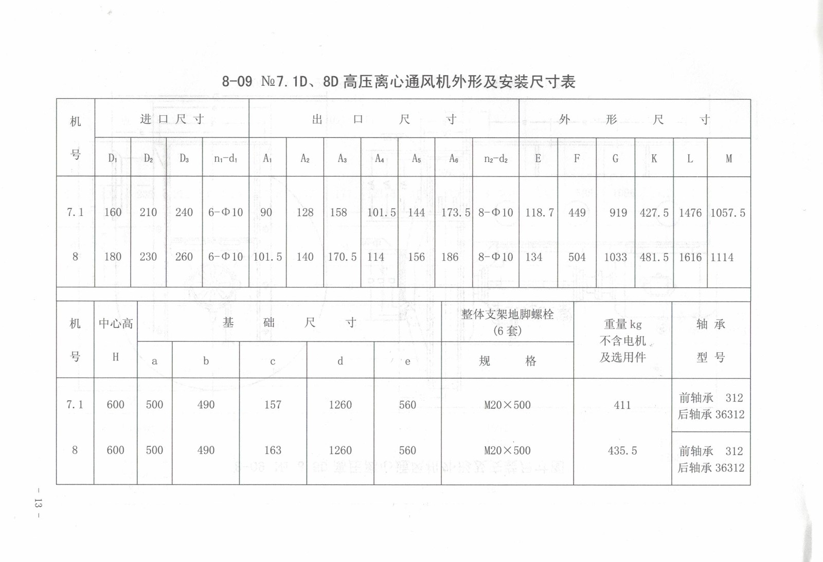 5e0ade7929460