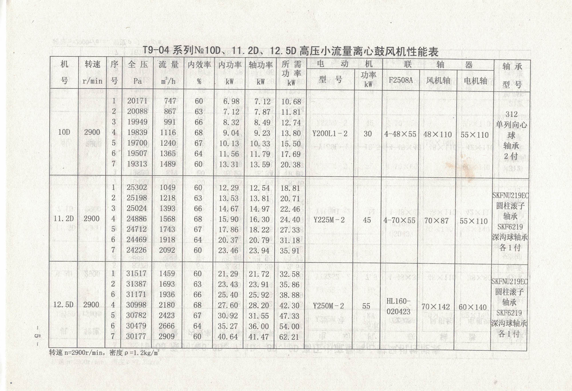 5e0ae50d19020