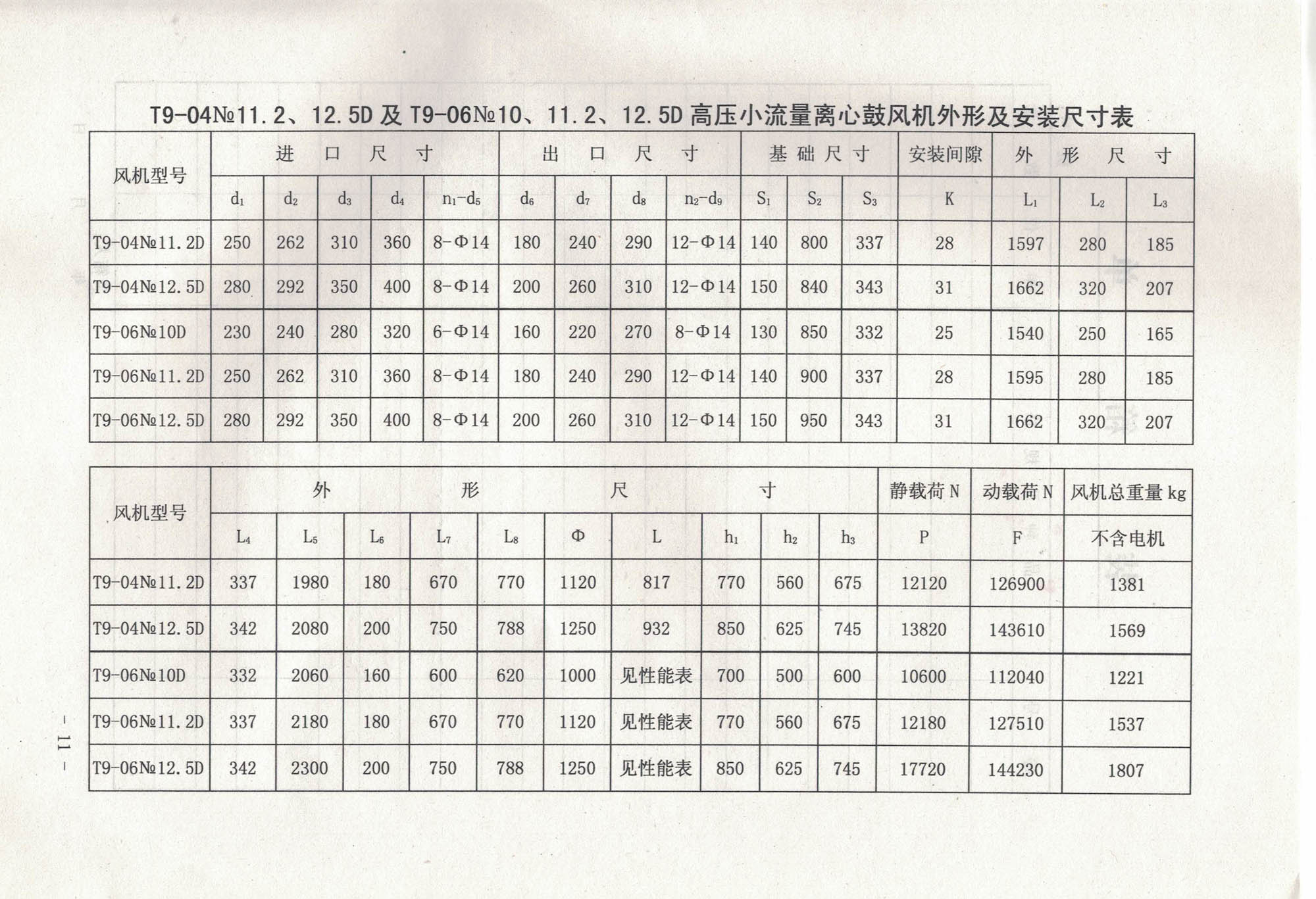 5e0ae50e84cfa