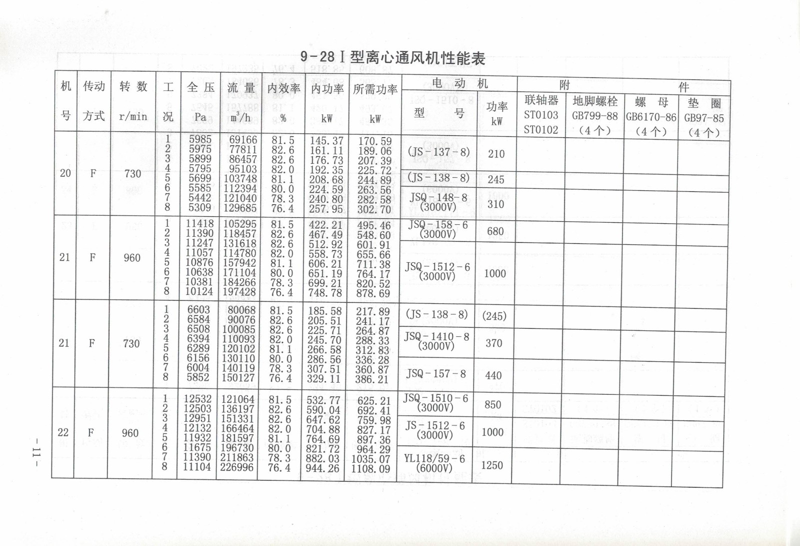 5e0aeb9081b94