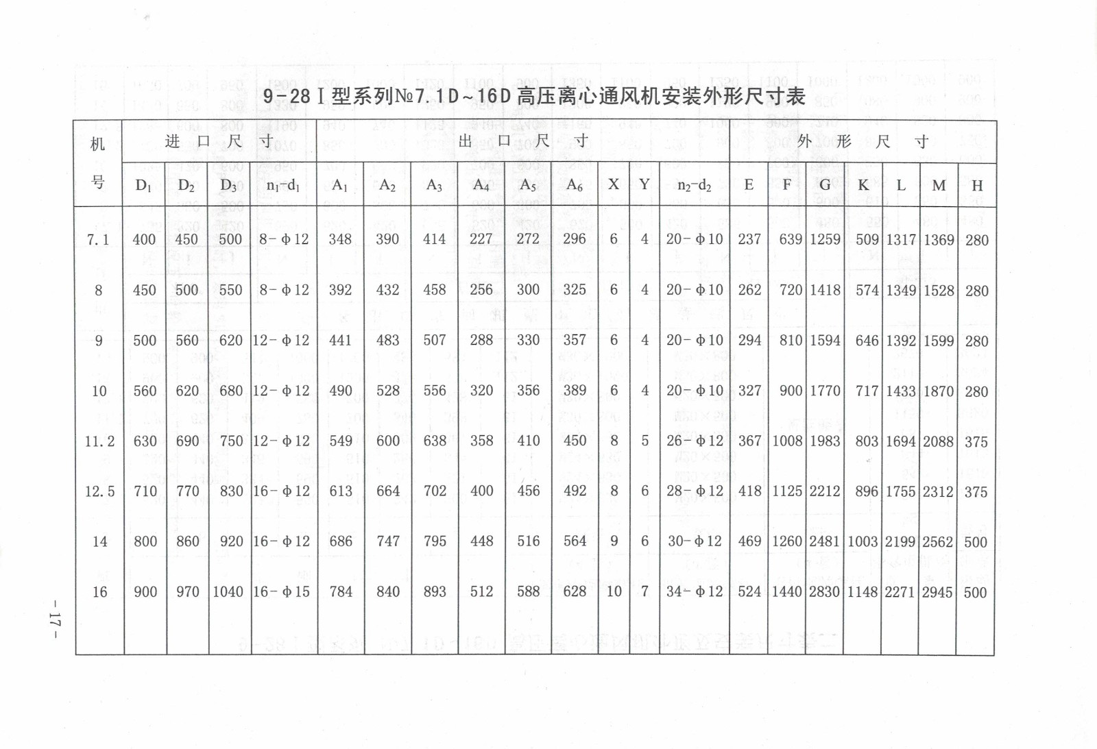 5e0aeb918939f