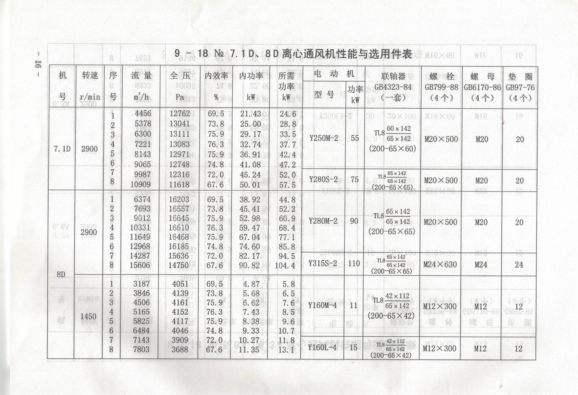 5e0af3f367410