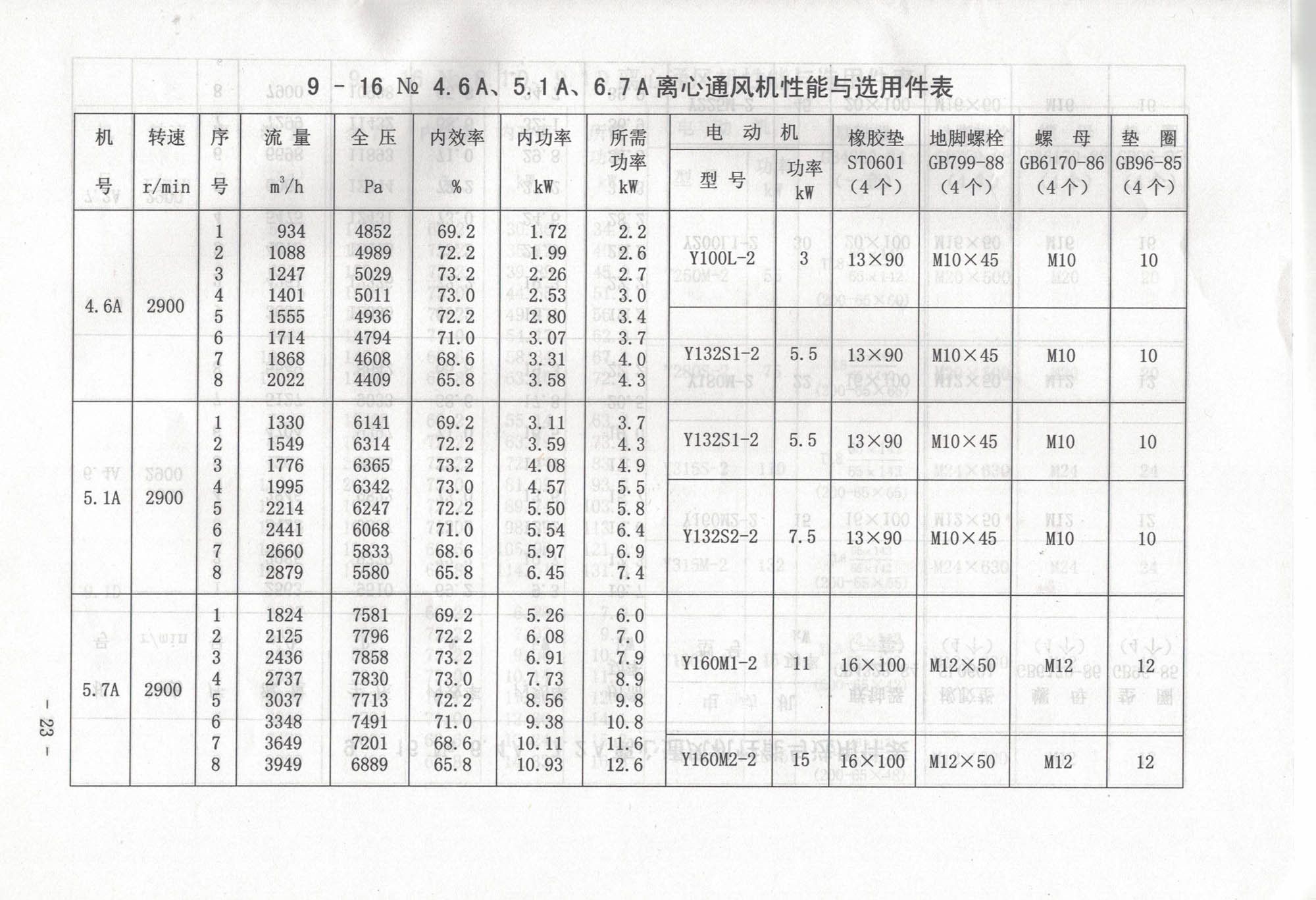 5e0af40724f7d