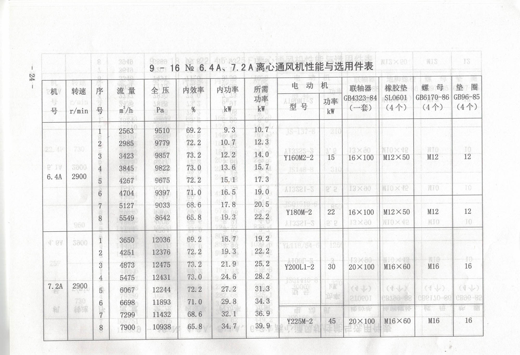 5e0af4075c06a