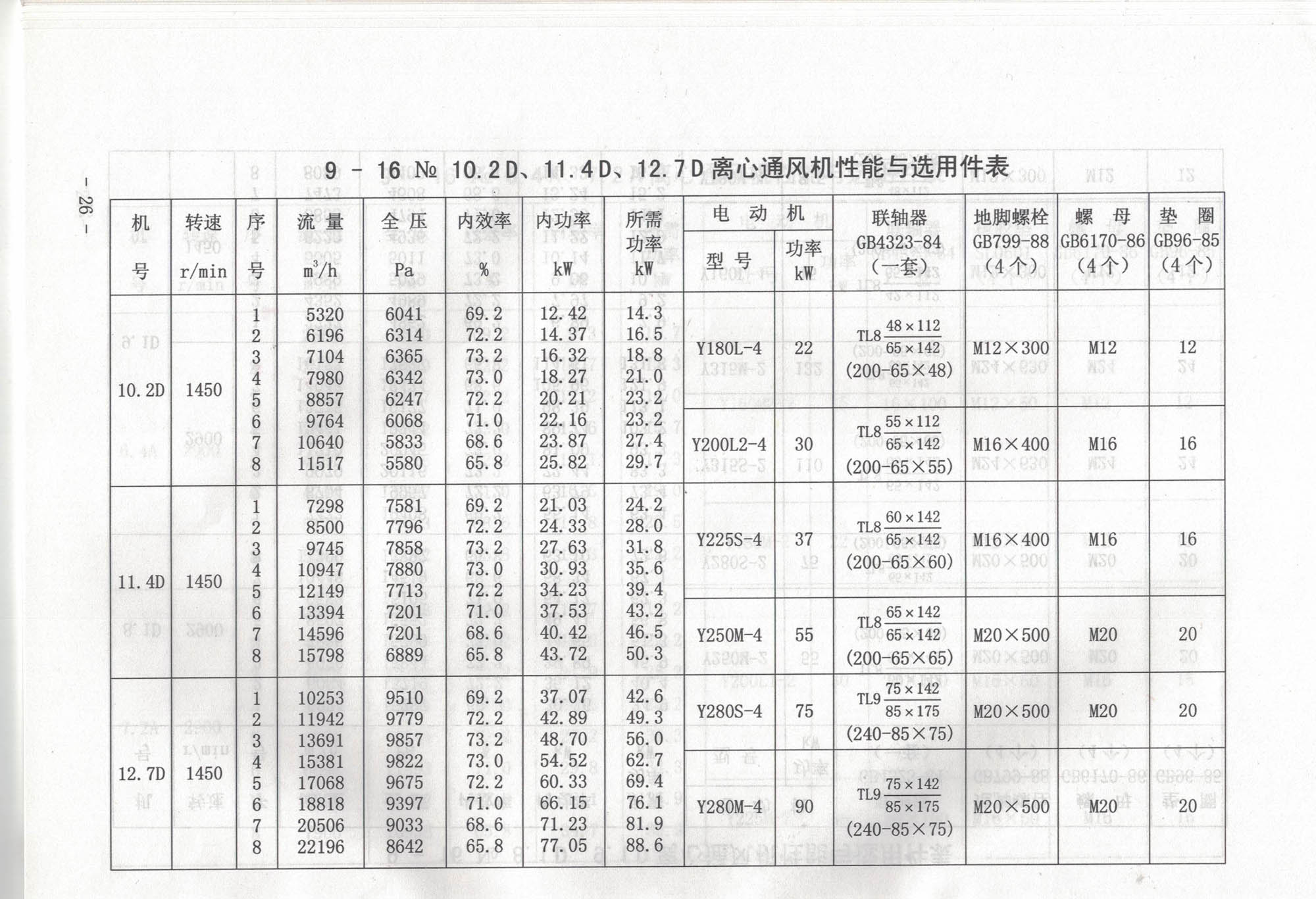 5e0af4198d461