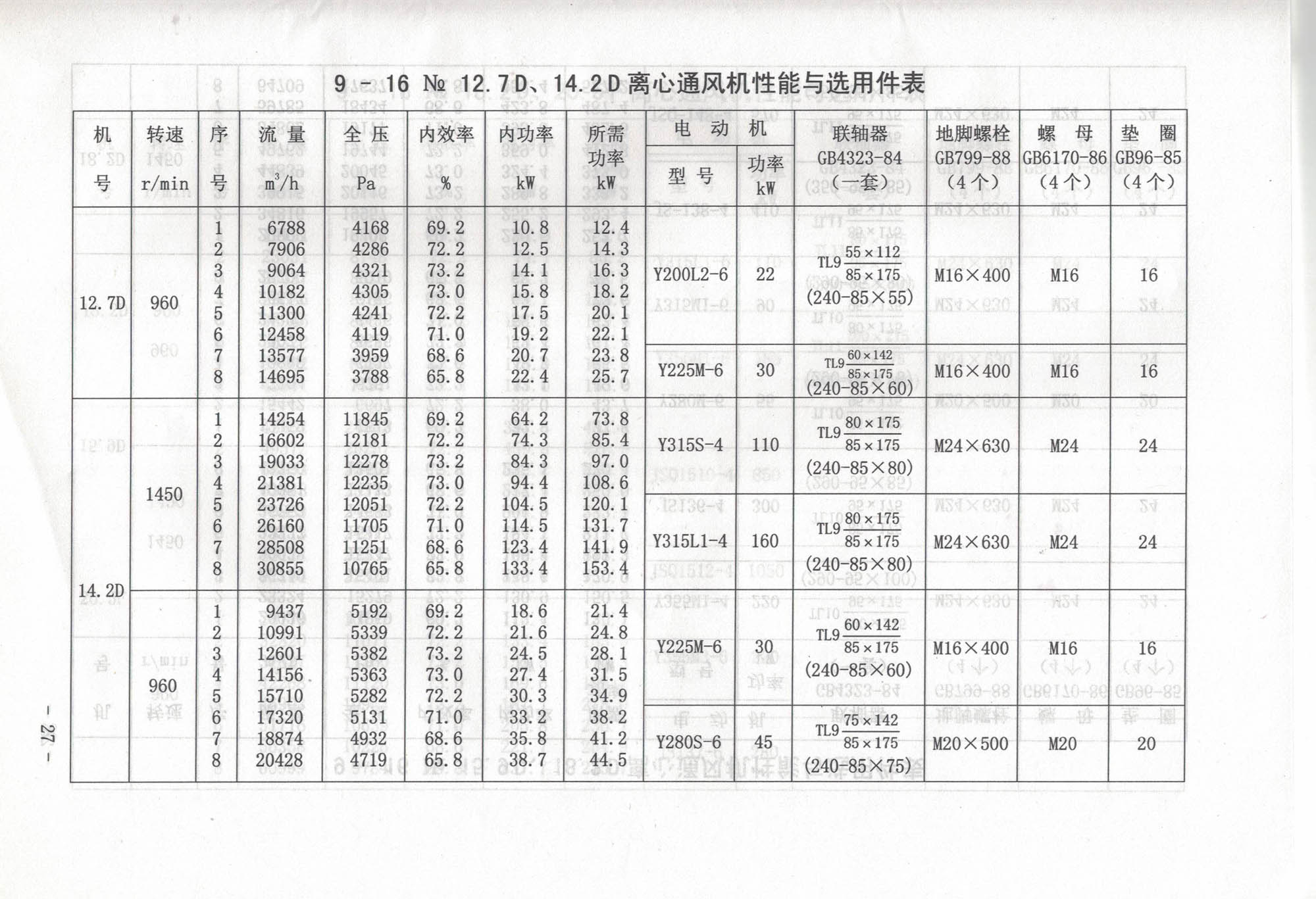 5e0af419caacd