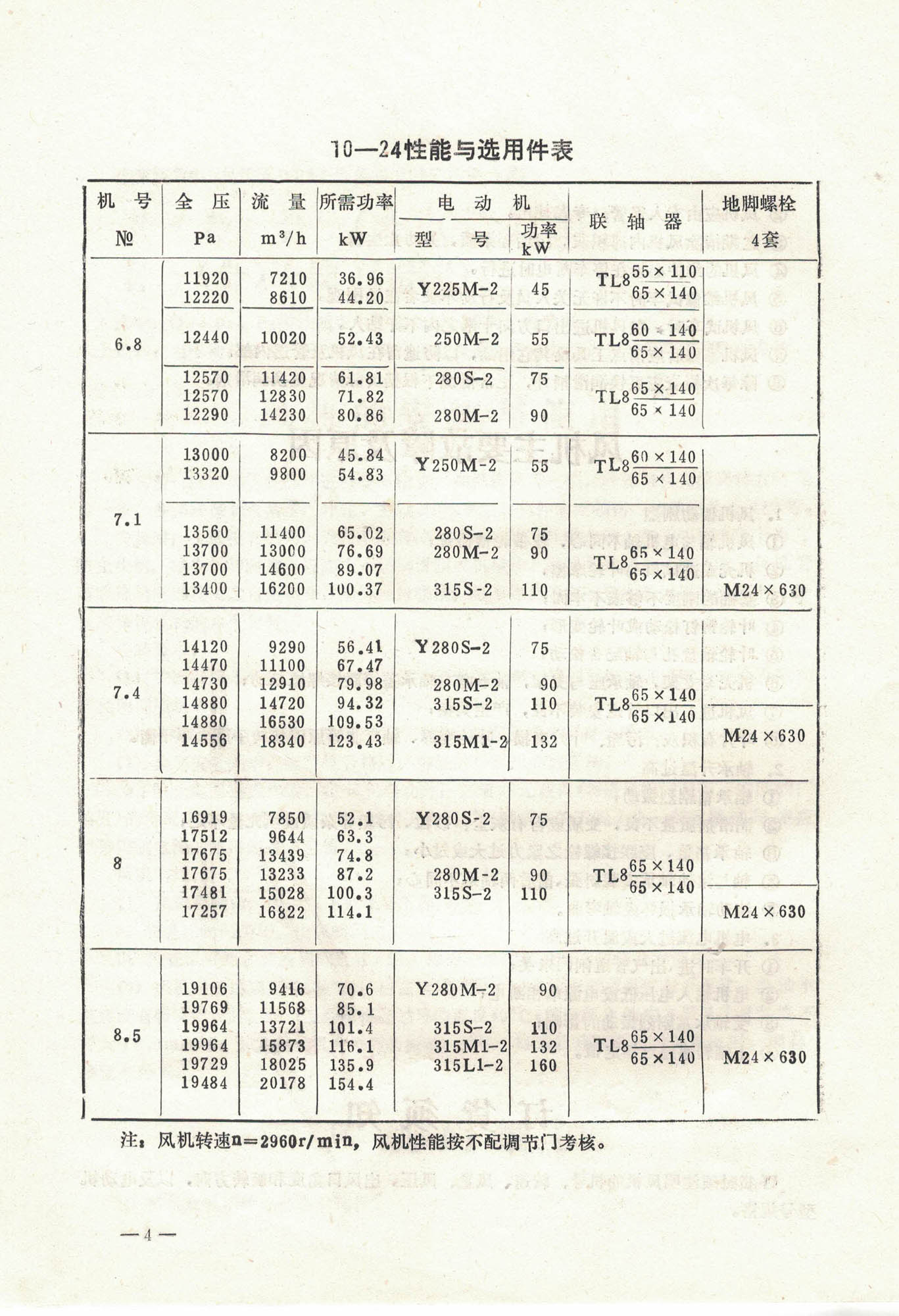 5e0af803cb09a