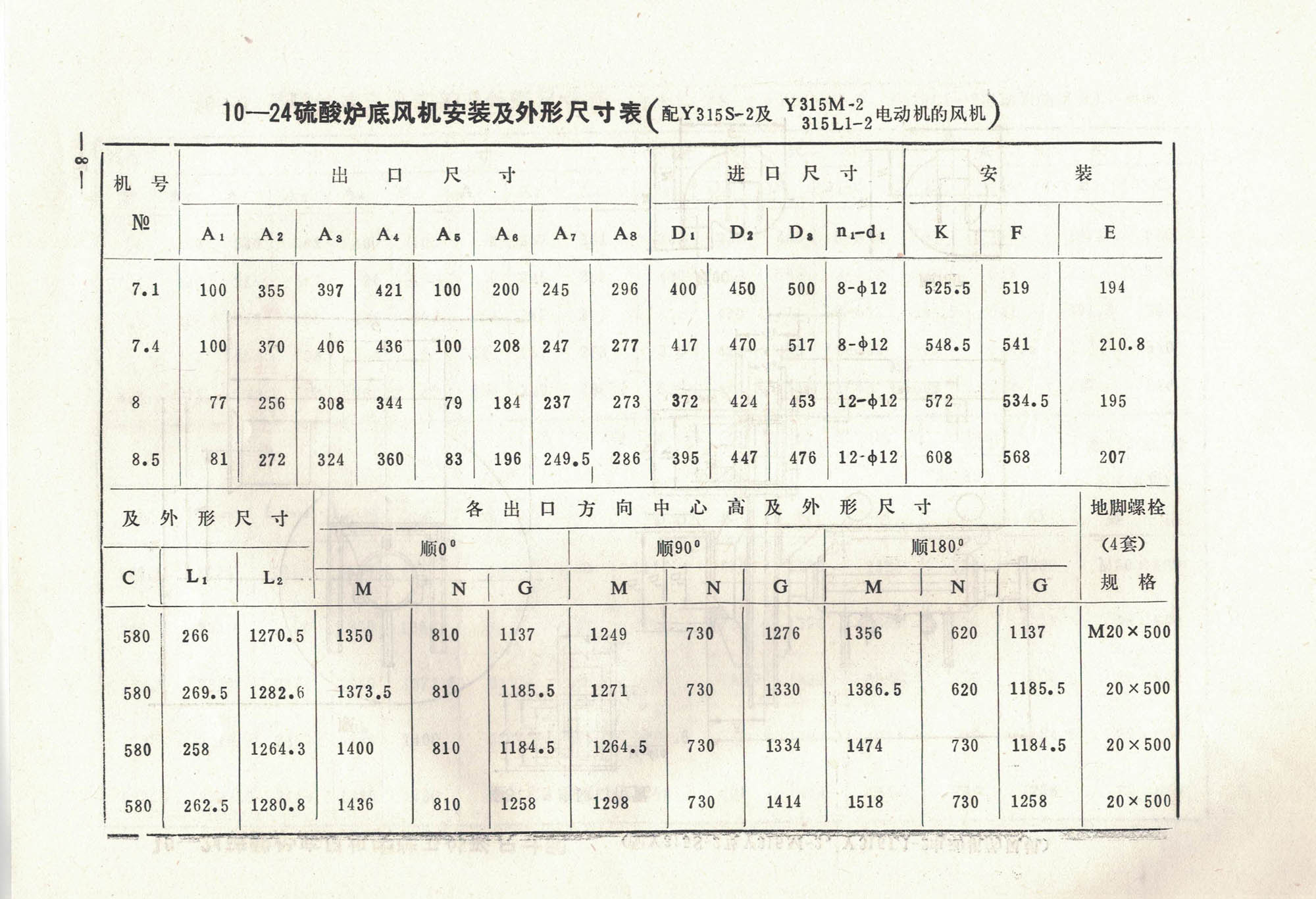 5e0af813d3167