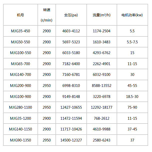 5cbed4e1576e2