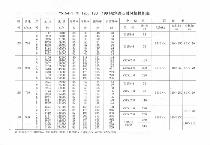 5e0db60047efb