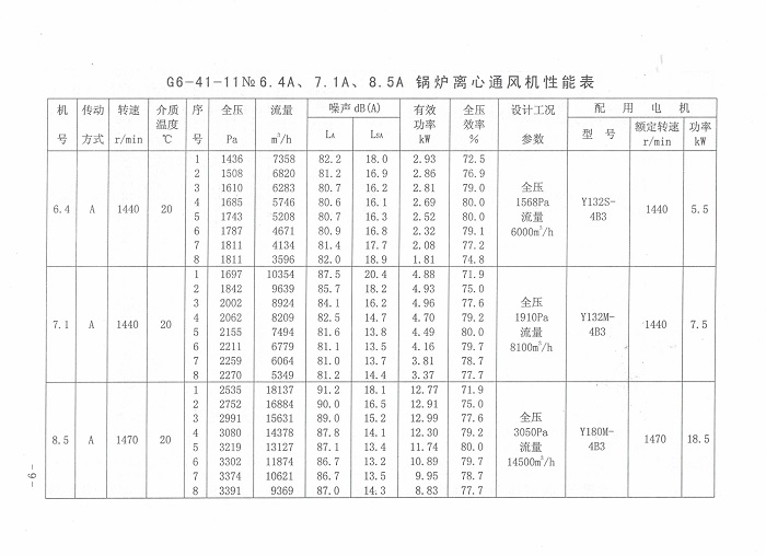 5e0e95ae74583