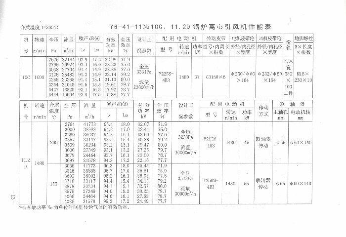 5e0e9617d5940