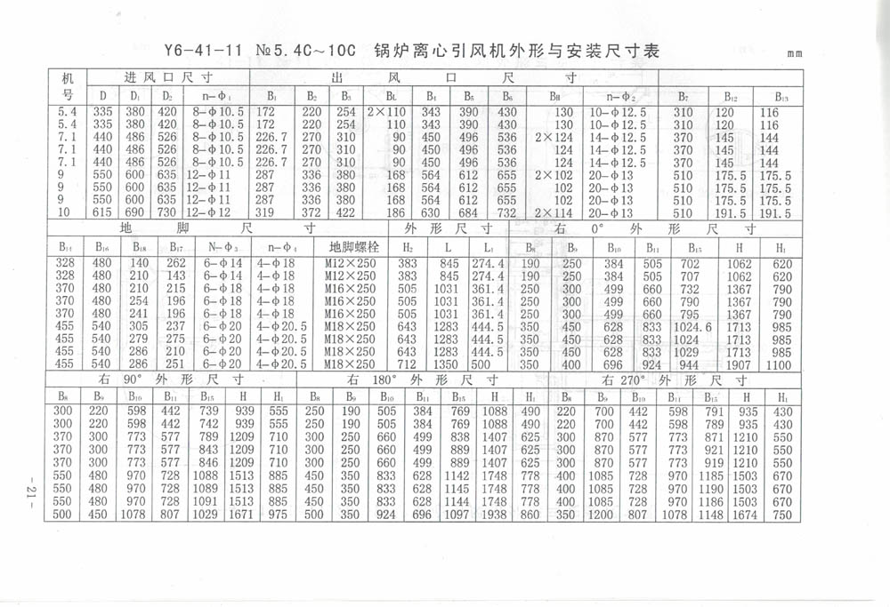 5e0e9693a03ac