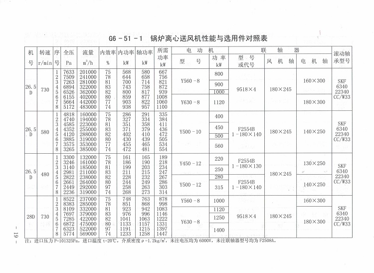 5e0ea28622eaa