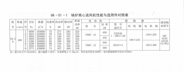 5e0ea286568b3
