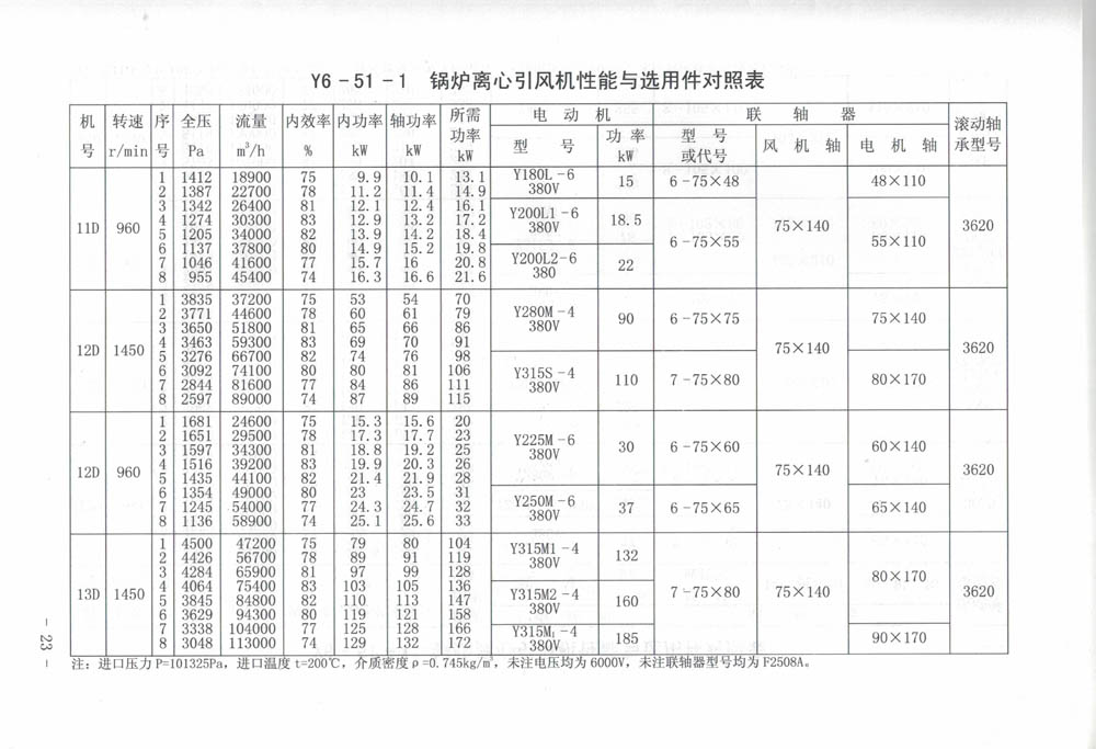 5e0ea28681ac3
