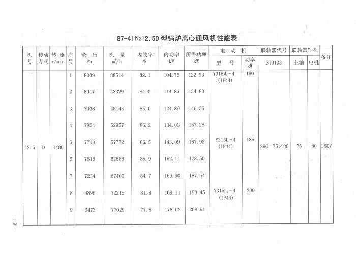 5e0eaddb803a5