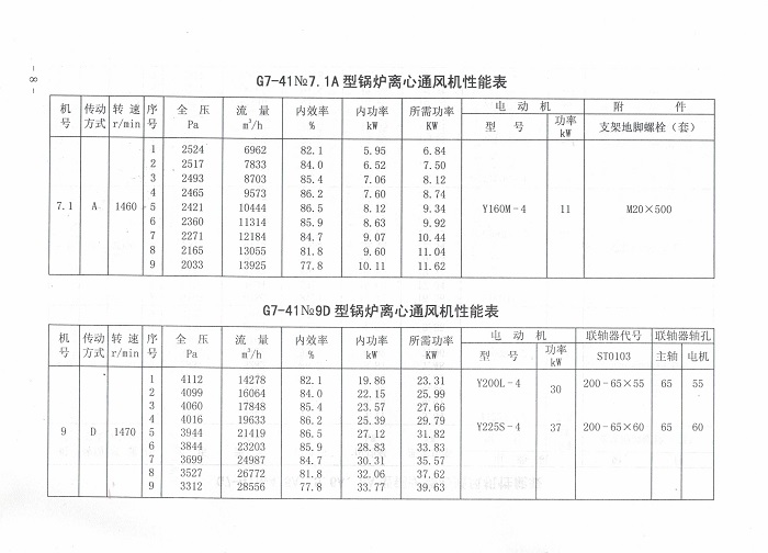 5e0eaddb6b905