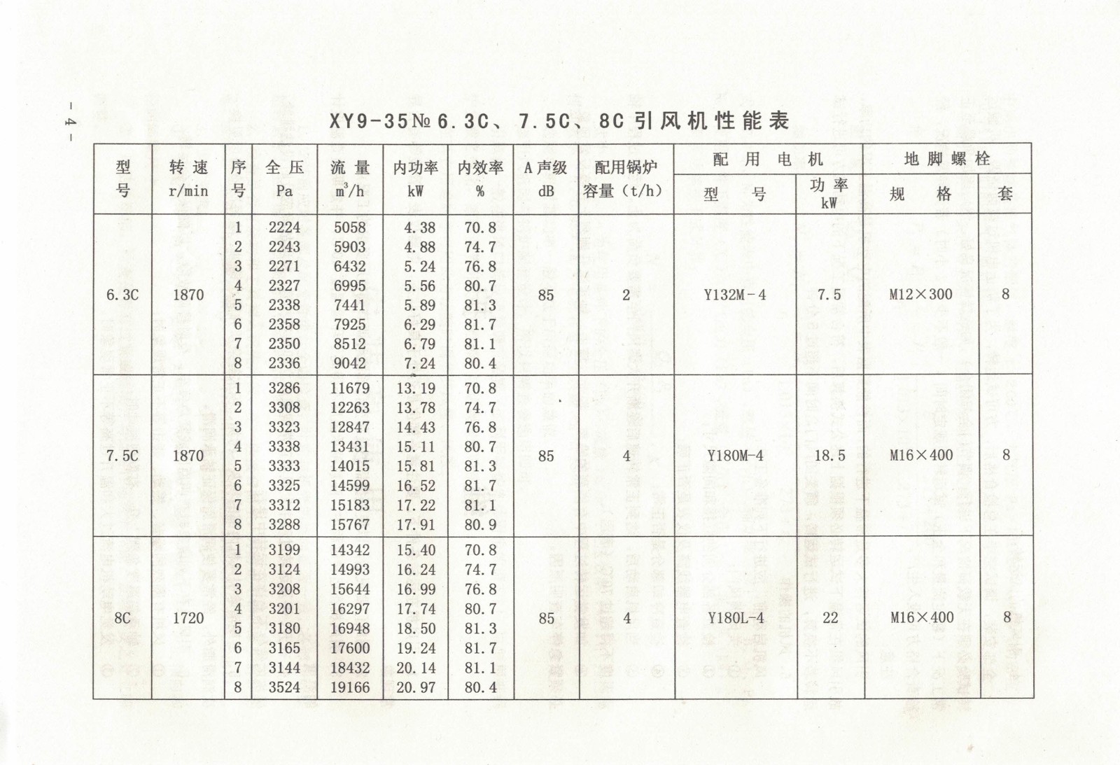 5e0ed1622e848