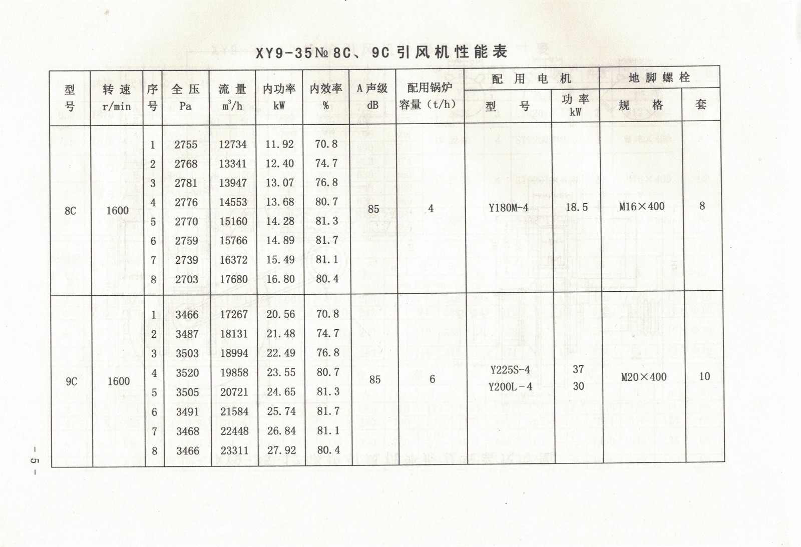 5e0ed162593c6