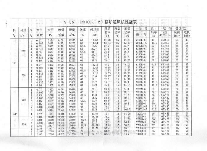 5e0ef3132205a
