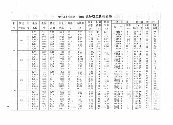 5e0ef313666fe