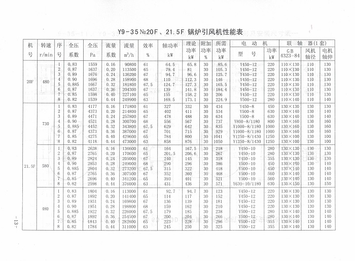 5e0ef3200cbfd