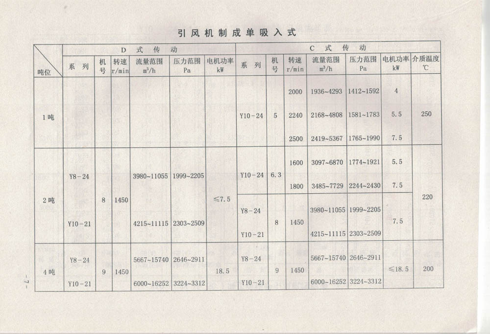 5e0efc602a530