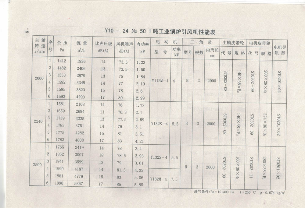 5e0efc6046264
