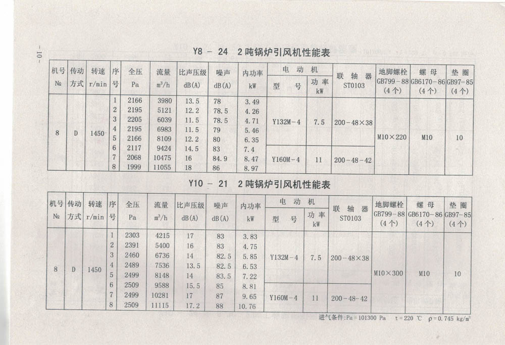 5e0efc6079b41